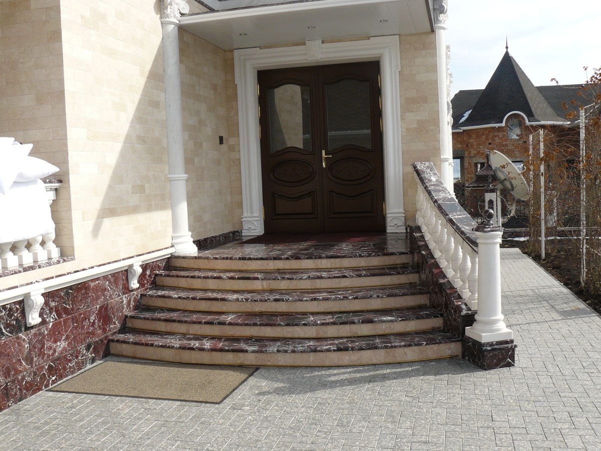 Входные группы