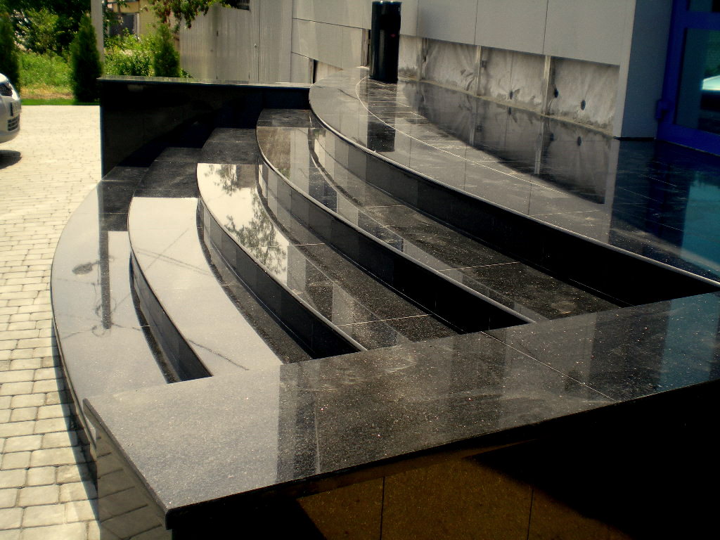 Входные группы