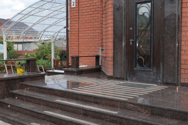 Входные группы